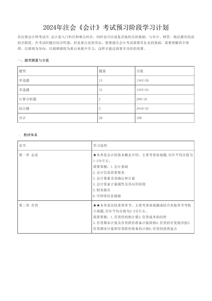 2024年注会《会计》考试预习阶段学习计划.pdf-图片1