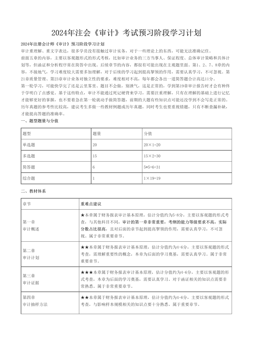 2024年注会《审计》考试预习阶段学习计划.pdf-图片1