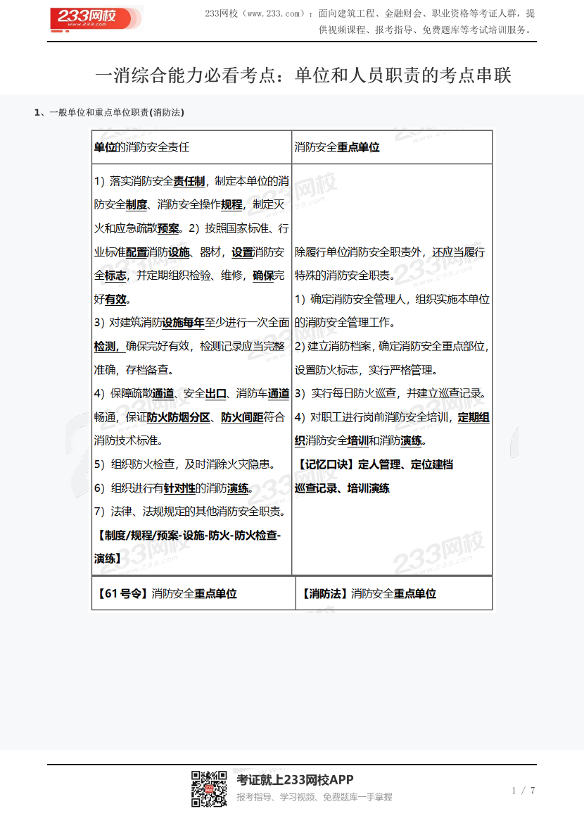 一消综合能力必看考点：单位和人员职责的考点串联.pdf-图片1