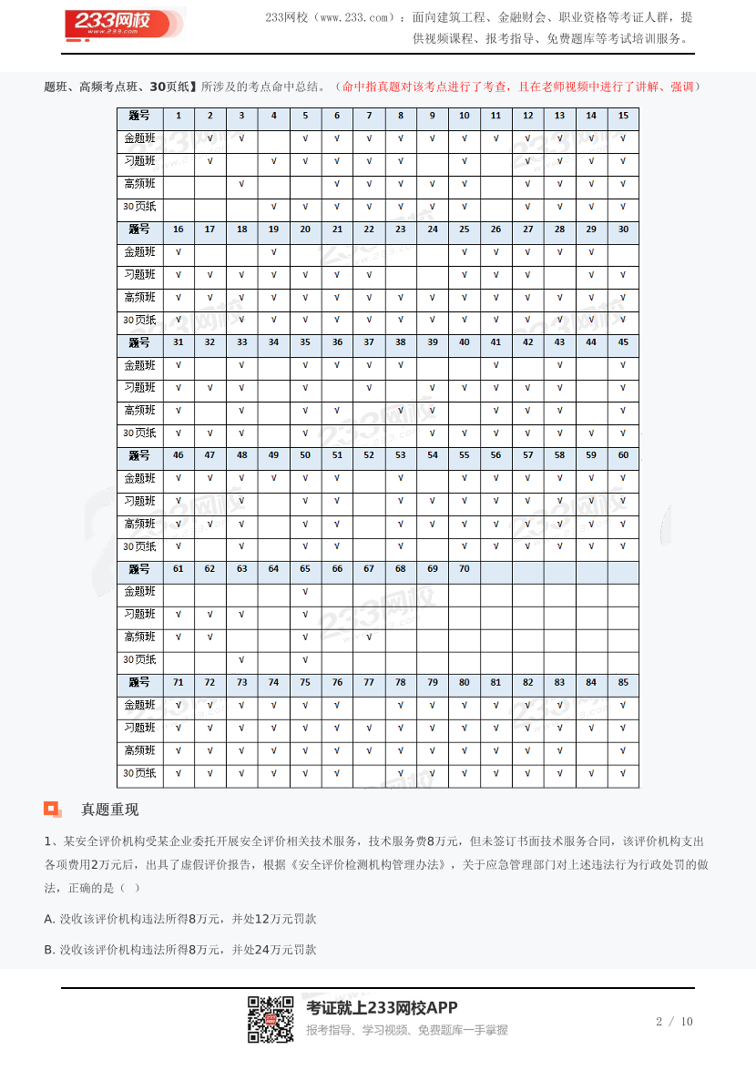 考后复盘！2023年注安《法规》真题命中分析.pdf-图片2