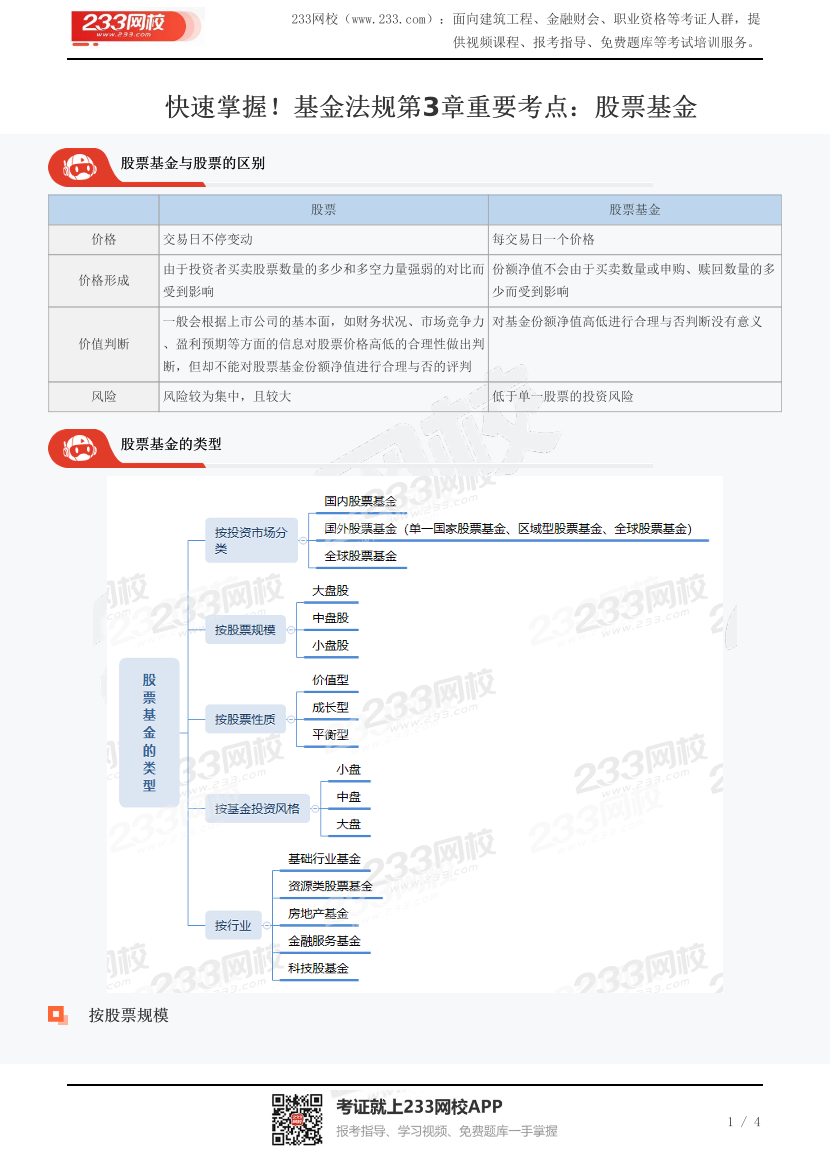 快速掌握！基金法规第3章重要考点：股票基金.pdf-图片1