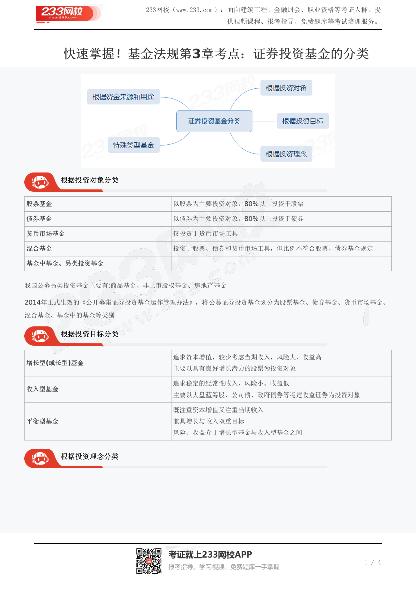 快速掌握！基金法规第3章考点：证券投资基金的分类.pdf-图片1