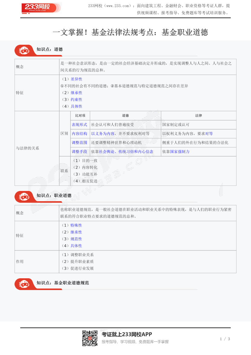 一文掌握！基金法律法规考点：基金职业道德.pdf-图片1