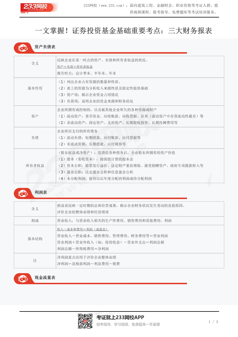 一文掌握！证券投资基金基础重要考点：三大财务报表.pdf-图片1