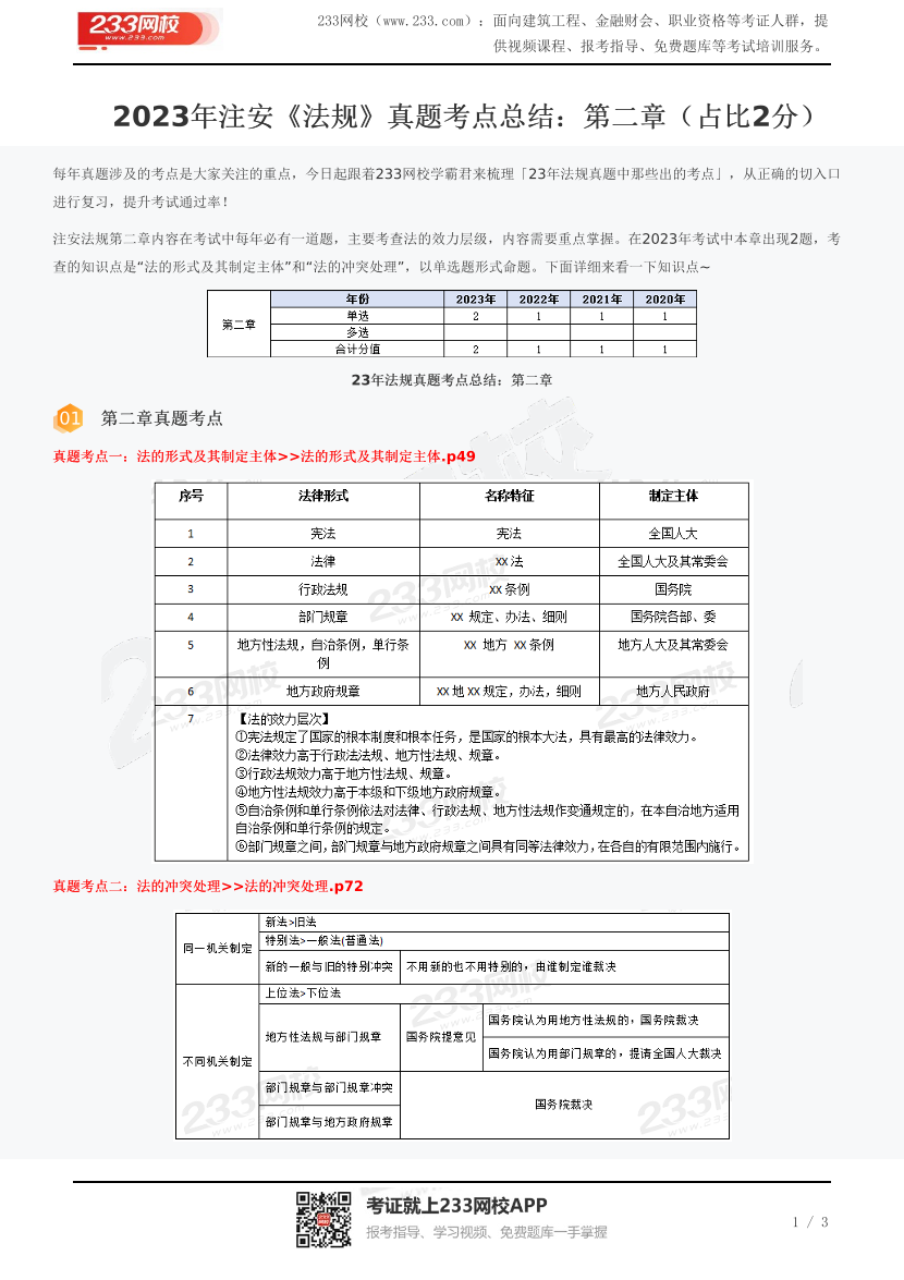 2023年注安《法规》真题考点总结：第二章（占比2分）.pdf-图片1