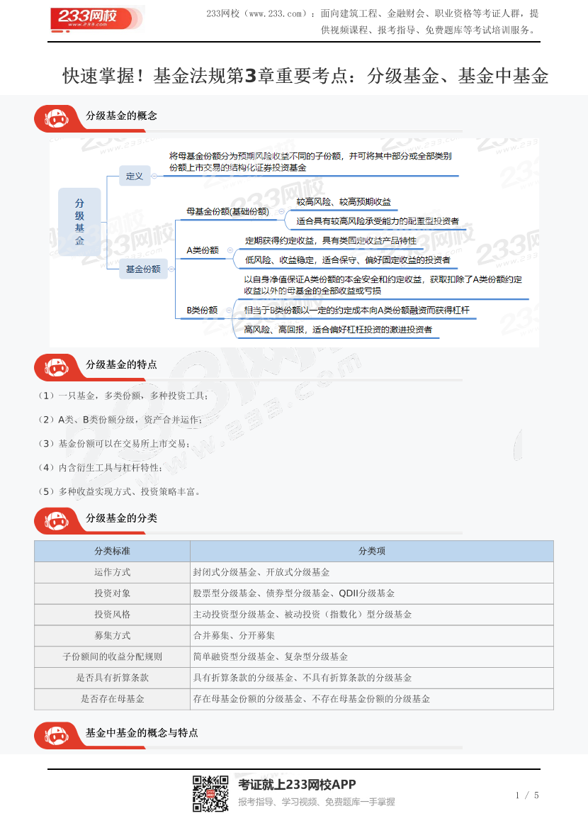 快速掌握！基金法规第3章重要考点：分级基金、基金中基金.pdf-图片1