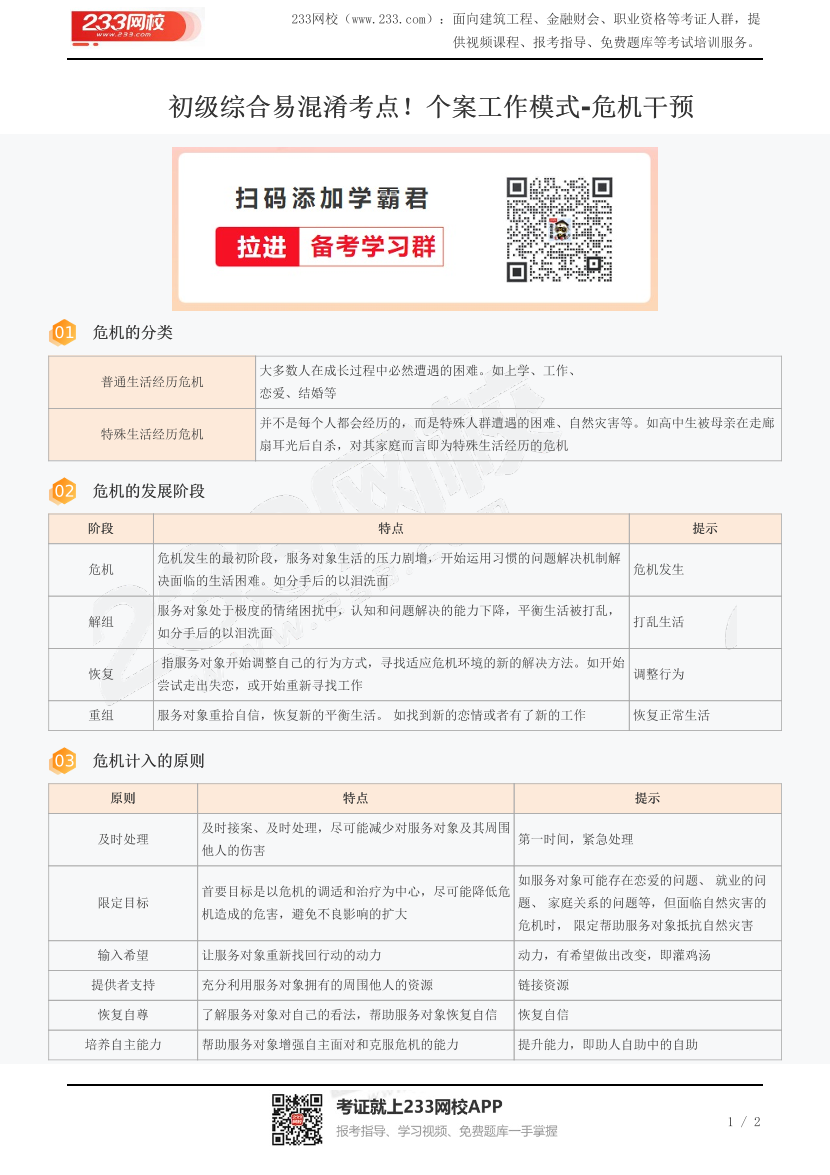 初級綜合易混淆考點！個案工作模式-危機(jī)干預(yù).pdf-圖片1