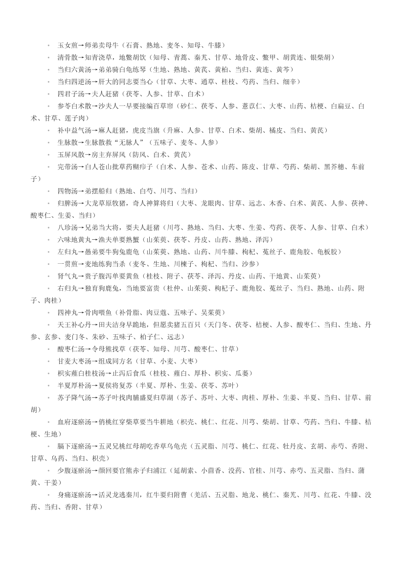 2024年执业药师中药《考点速记口诀》.pdf-图片2