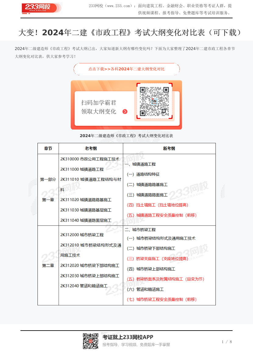 大变！2024年二建《市政工程》考试大纲变化对比表（可下载）.pdf-图片1