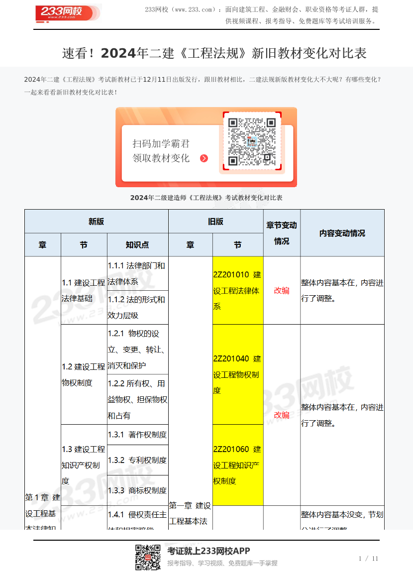 速看！2024年二建《工程法规》新旧教材变化对比表.pdf-图片1