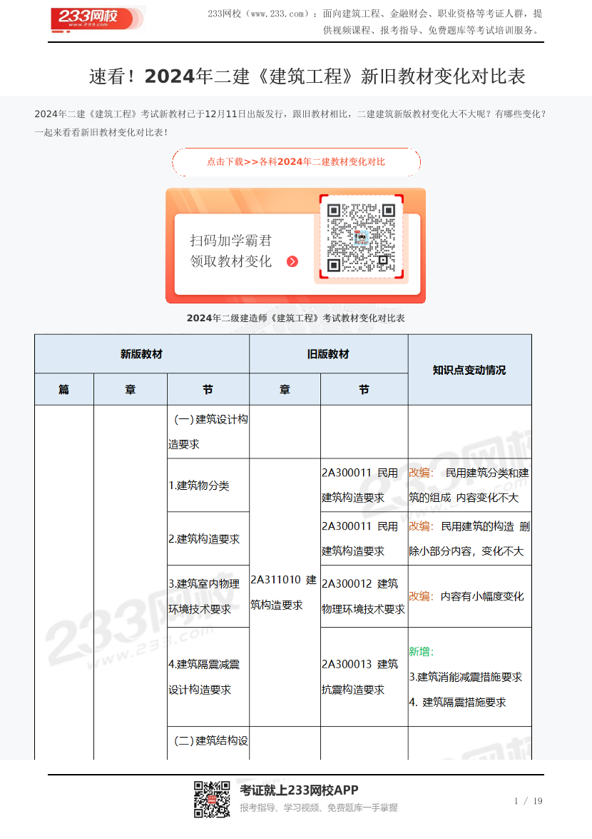 速看！2024年二建《建筑工程》新旧教材变化对比表.pdf-图片1