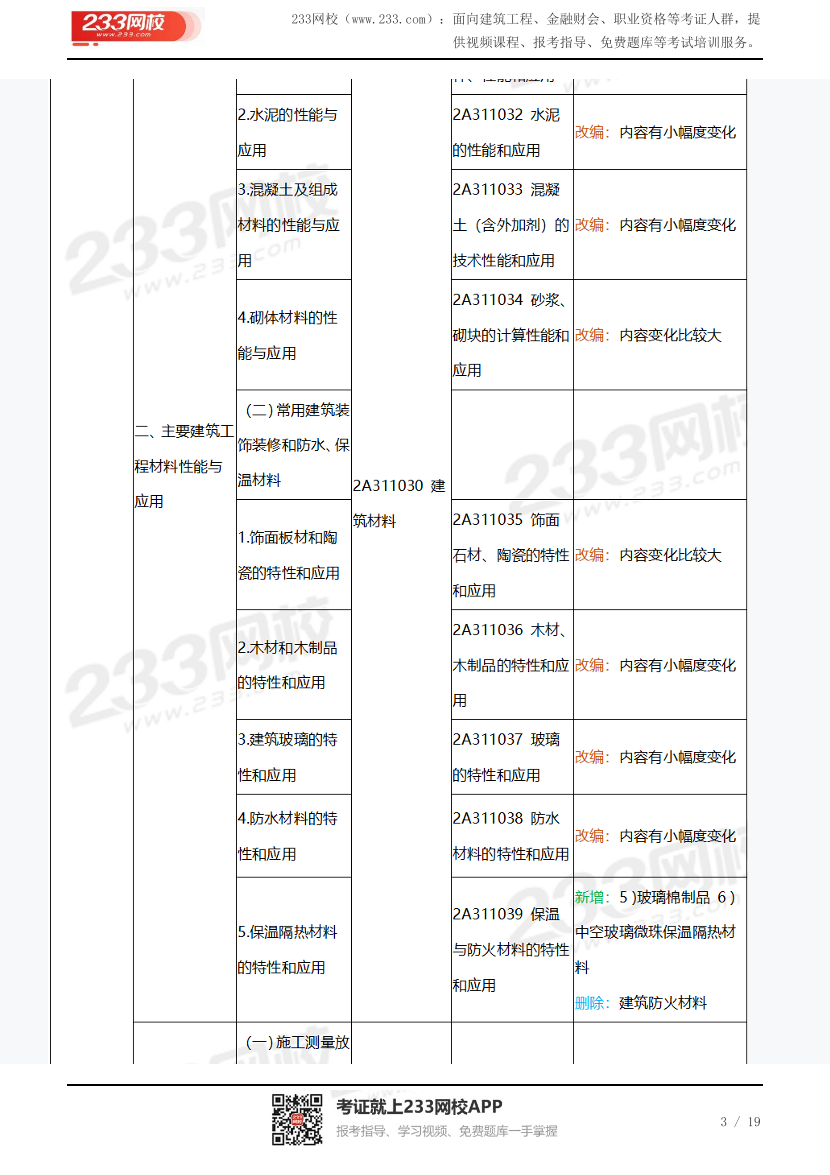 速看！2024年二建《建筑工程》新旧教材变化对比表.pdf-图片3