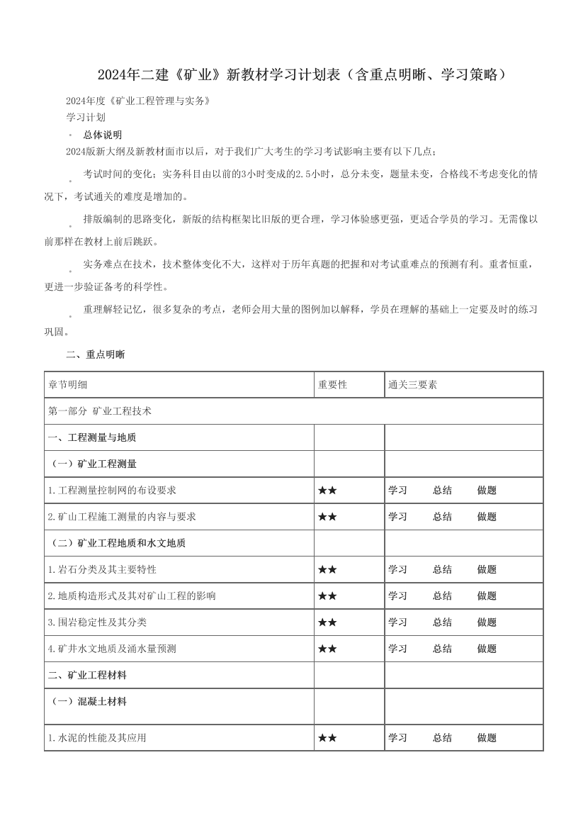 2024年二建《矿业》新教材学习计划表（含重点明晰、学习策略）.pdf-图片1