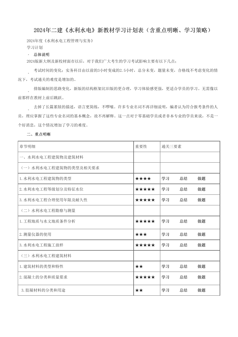 2024年二建《水利水电》新教材学习计划表（含重点明晰、学习策略）.pdf-图片1