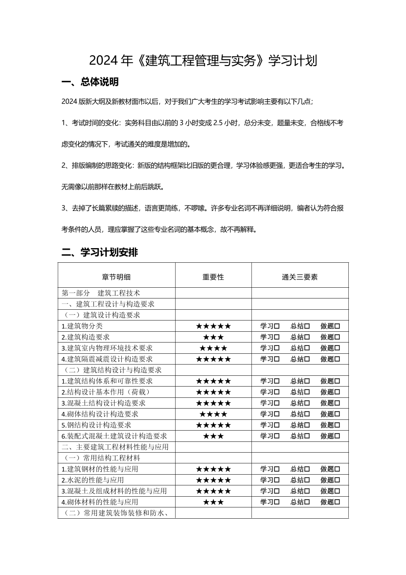 2024年二建《建筑》新教材学习计划表（含重点明晰、学习策略）.pdf-图片1