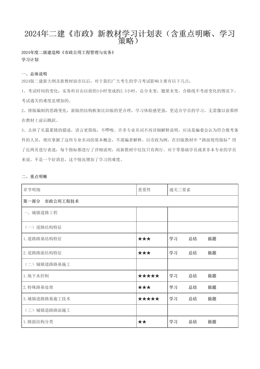 2024年二建《市政》新教材学习计划表（含重点明晰、学习策略）.pdf-图片1