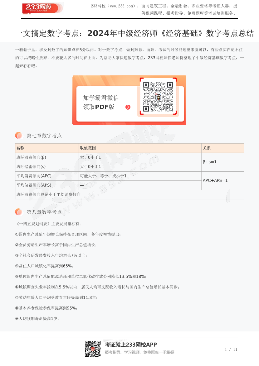 一文搞定数字考点：2024年中级经济师《经济基础》数字考点总结.pdf-图片1