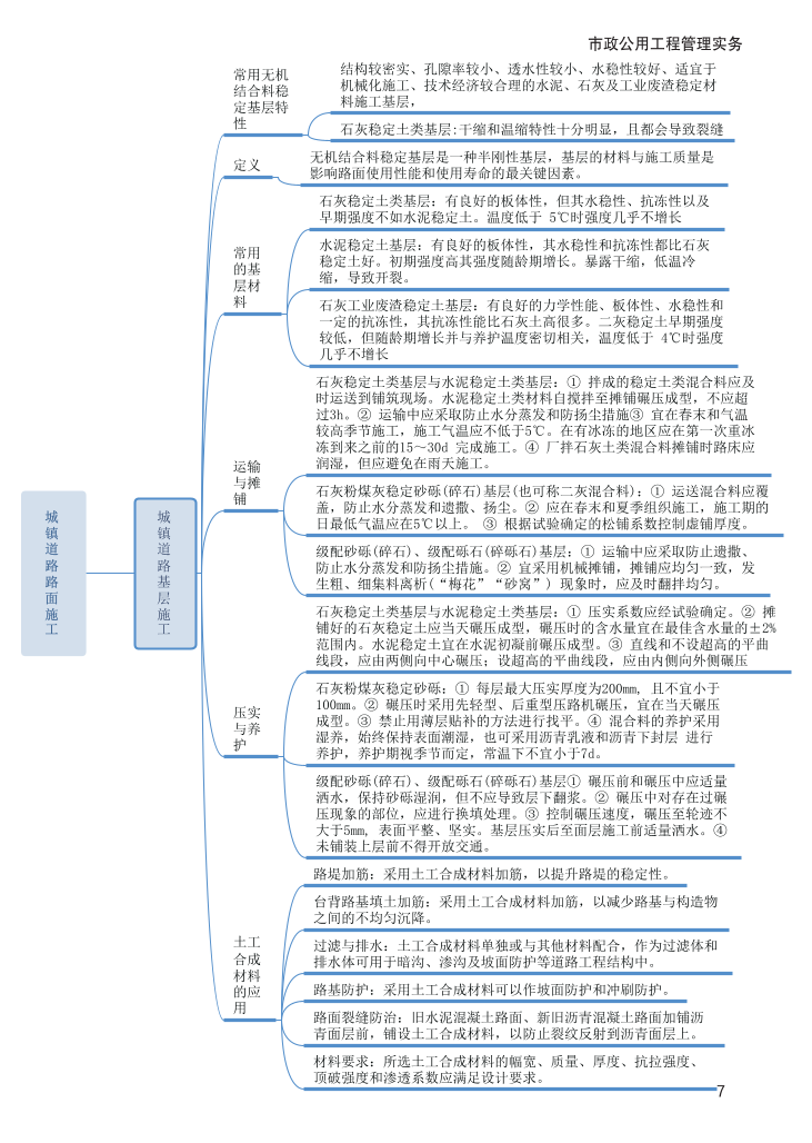 2024年二級建造師《市政公用工程管理與實(shí)務(wù)》新版思維導(dǎo)圖.pdf-圖片7