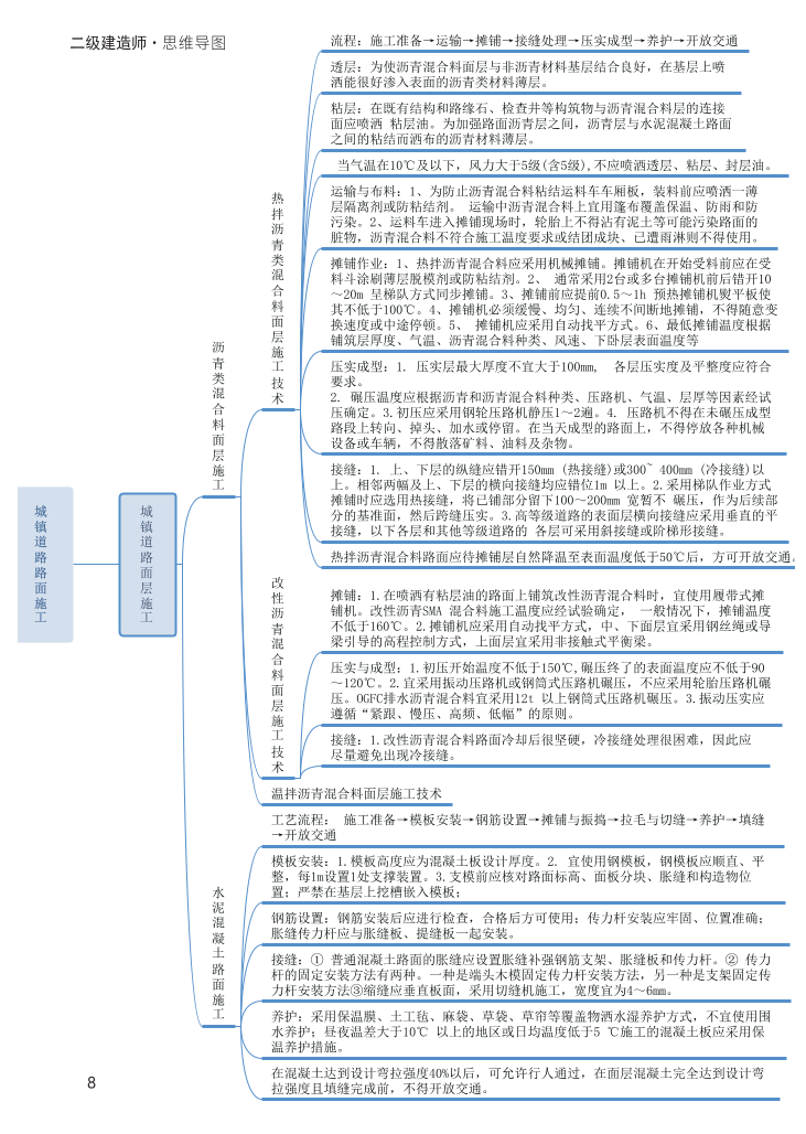 2024年二級建造師《市政公用工程管理與實(shí)務(wù)》新版思維導(dǎo)圖.pdf-圖片8