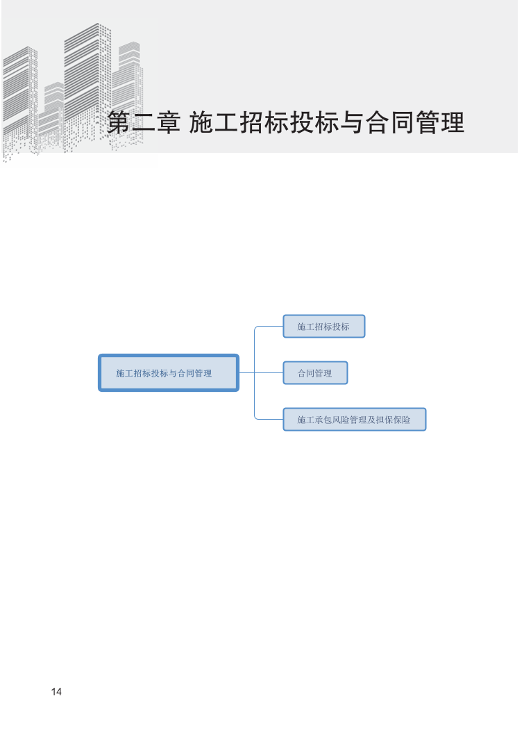 2024年二建《施工管理》新版思維導(dǎo)圖.pdf-圖片14