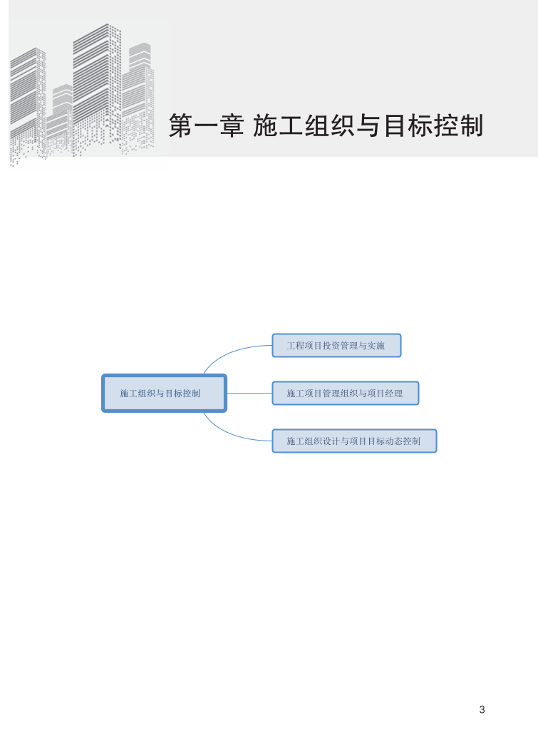 2024年二建《施工管理》新版思維導(dǎo)圖.pdf-圖片3