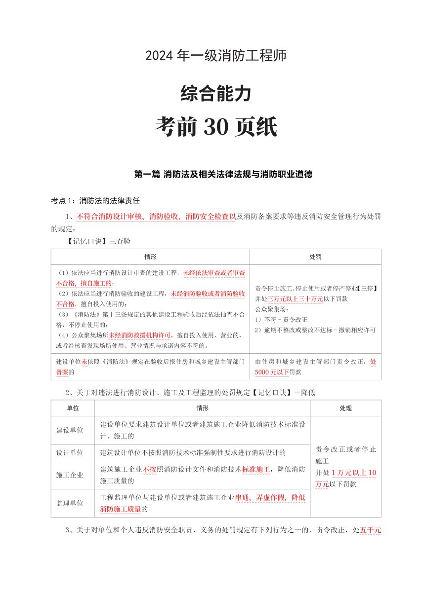 2024年一级消防工程师《综合能力》考前30页纸.pdf-图片1