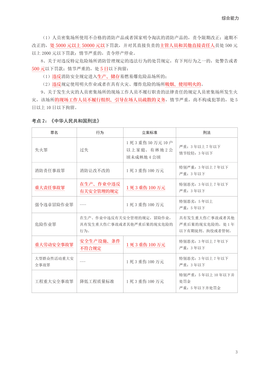 2024年一级消防工程师《综合能力》考前30页纸.pdf-图片3