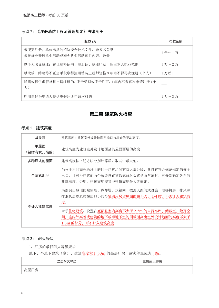 2024年一级消防工程师《综合能力》考前30页纸.pdf-图片6