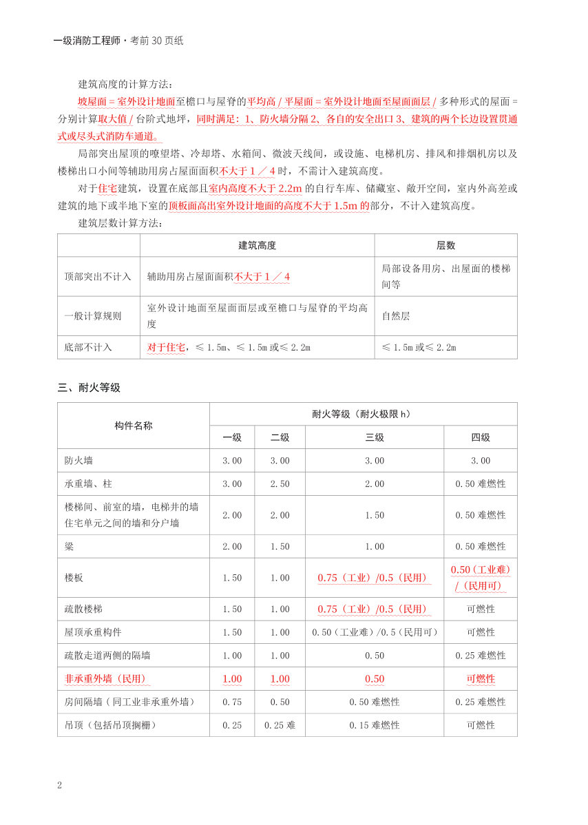 2024年一级消防工程师《案例分析》考前30页纸.pdf-图片2