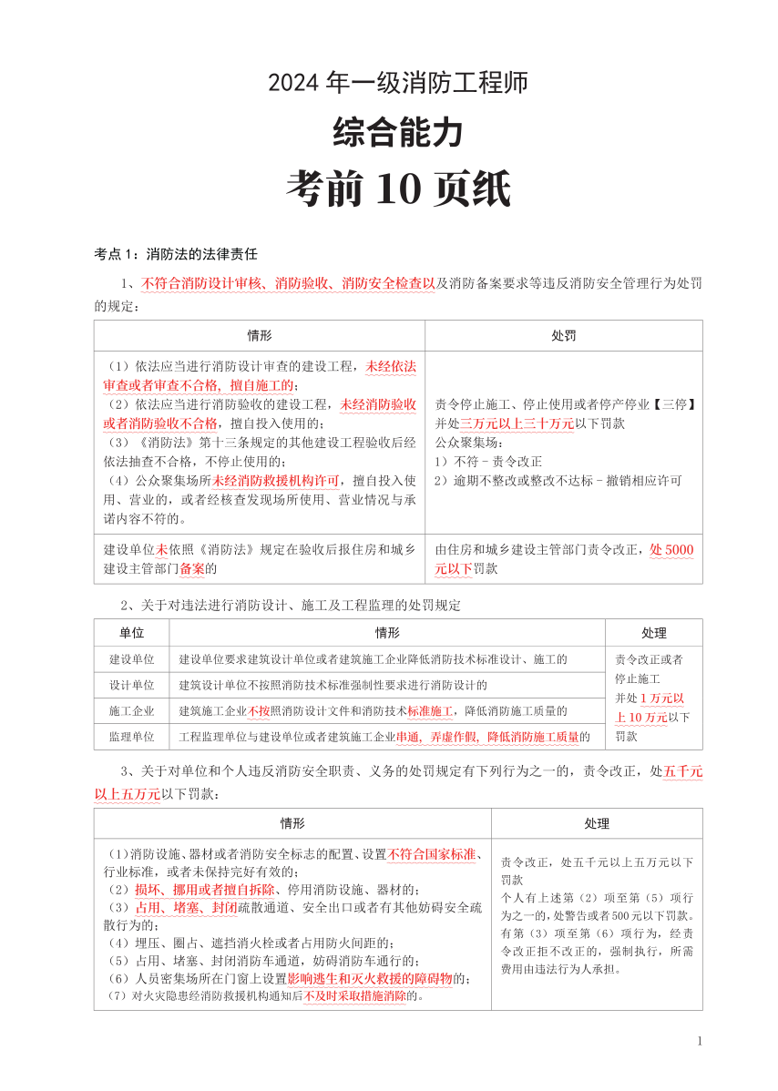 2024年一消《综合能力》考前10页纸【付费专享】.pdf-图片1