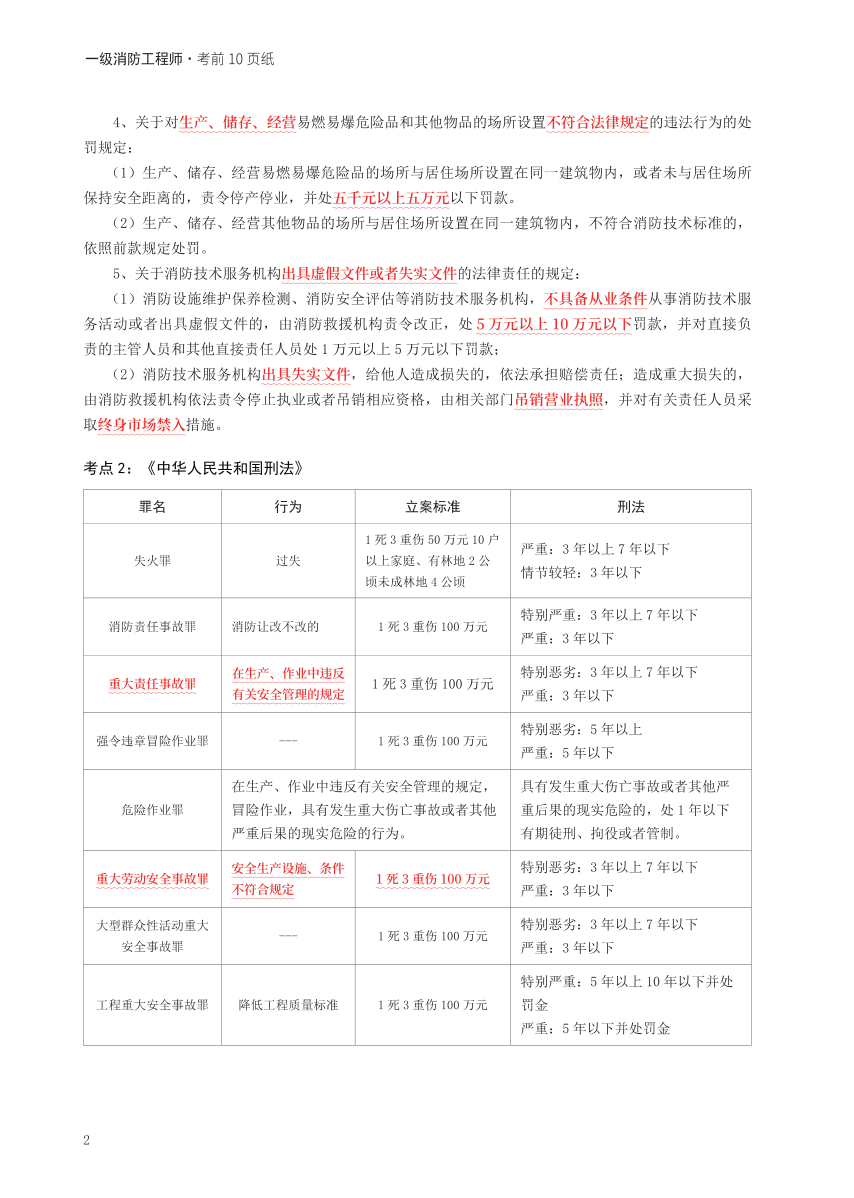 2024年一消《综合能力》考前10页纸【付费专享】.pdf-图片2