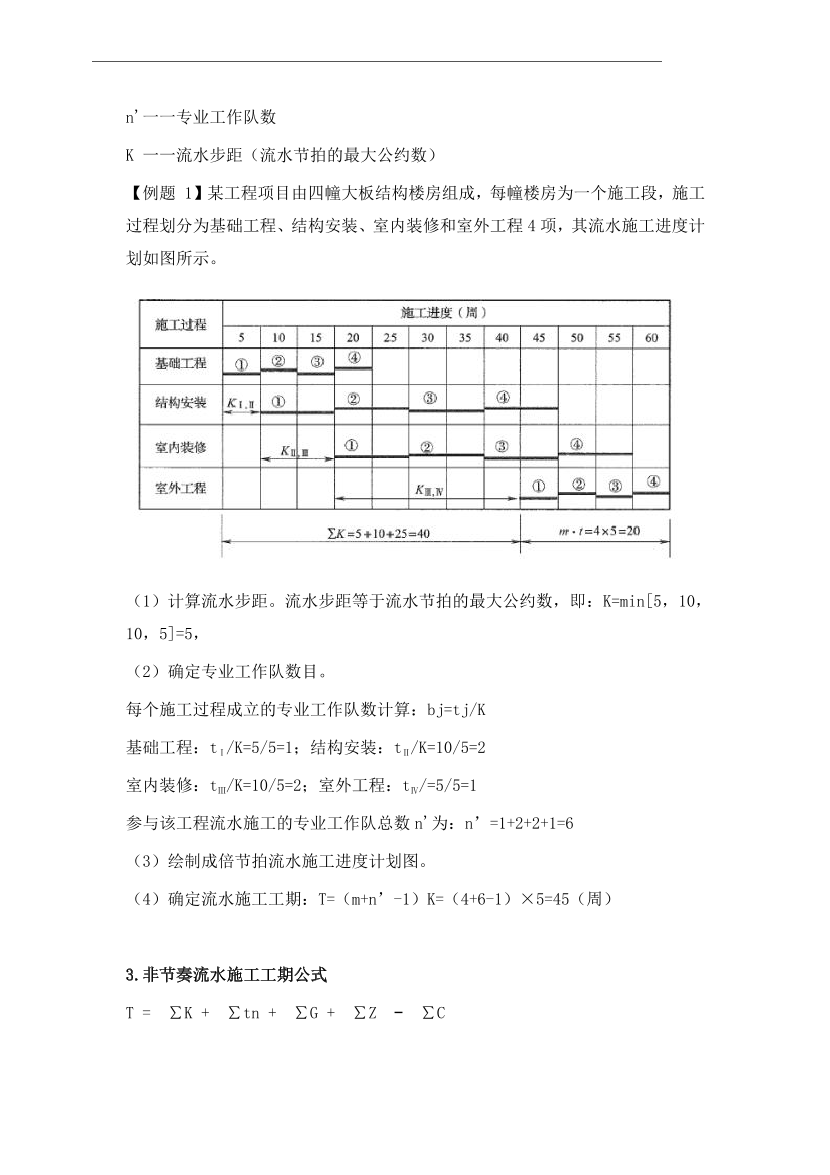 2024年一级造价工程师《造价管理》时间、数字考点.pdf-图片2