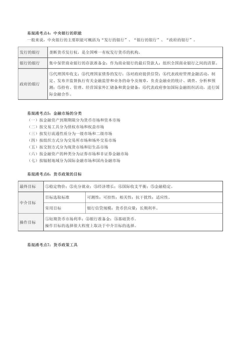 2024年证券从业《基础知识》易混淆考点+易错题50题.pdf-图片2