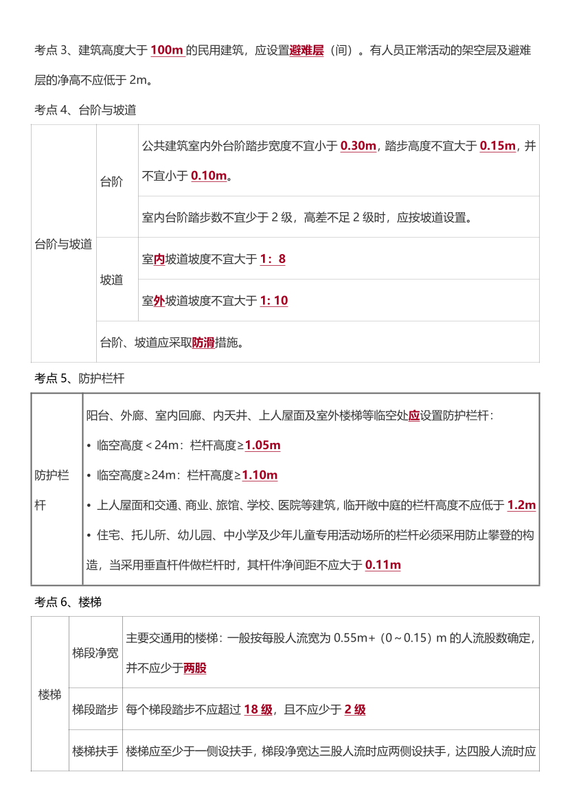 2024年二建《建筑工程》时间、数字考点、计算公式大全.pdf-图片4