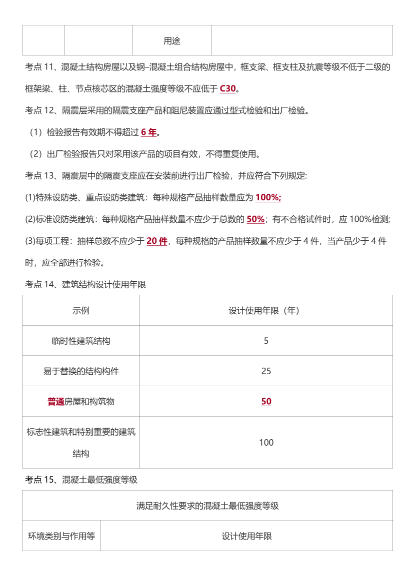 2024年二建《建筑工程》时间、数字考点、计算公式大全.pdf-图片6