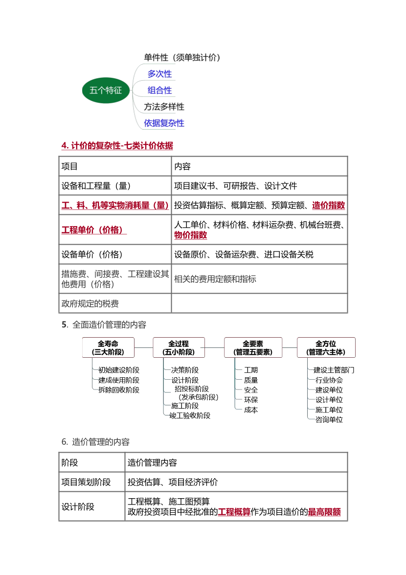 2024年一級造價工程師《建設(shè)工程造價管理》高頻考點(diǎn).pdf-圖片2