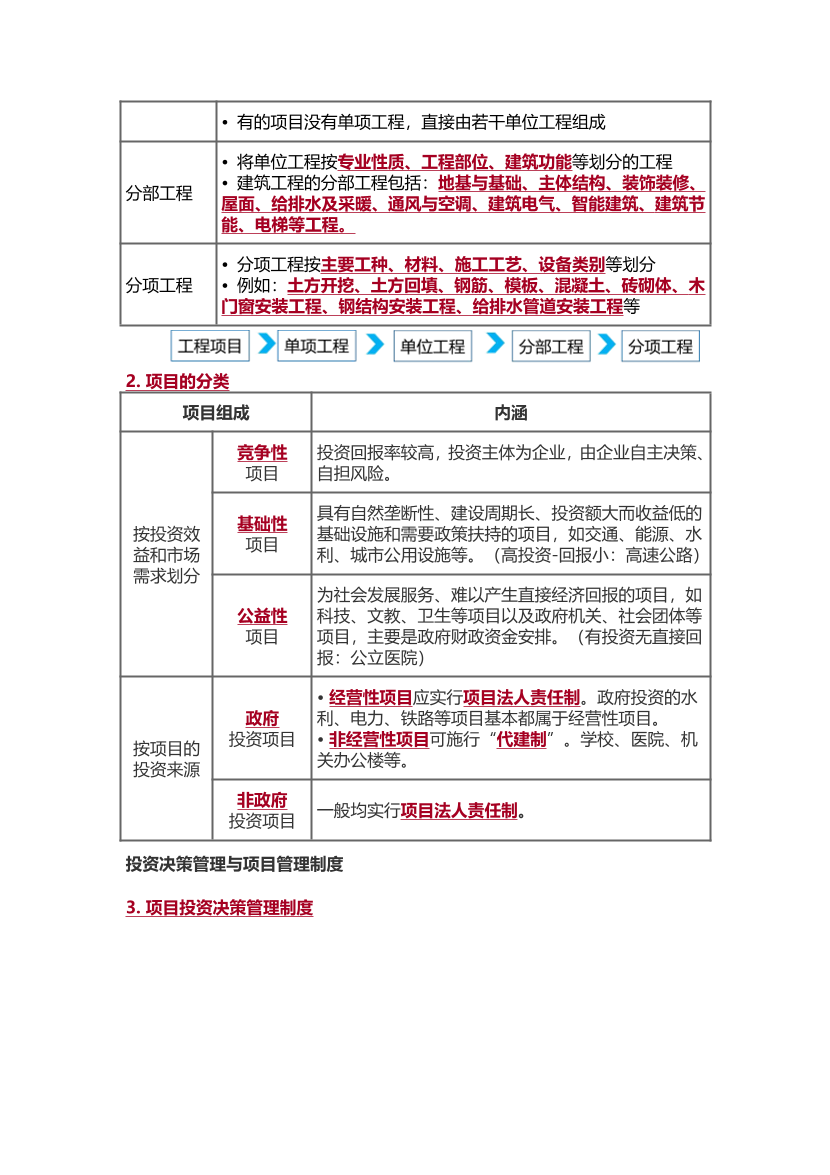 2024年一级造价工程师《建设工程造价管理》高频考点.pdf-图片11