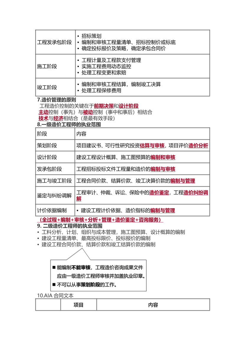 2024年一级造价工程师《建设工程造价管理》高频考点.pdf-图片3