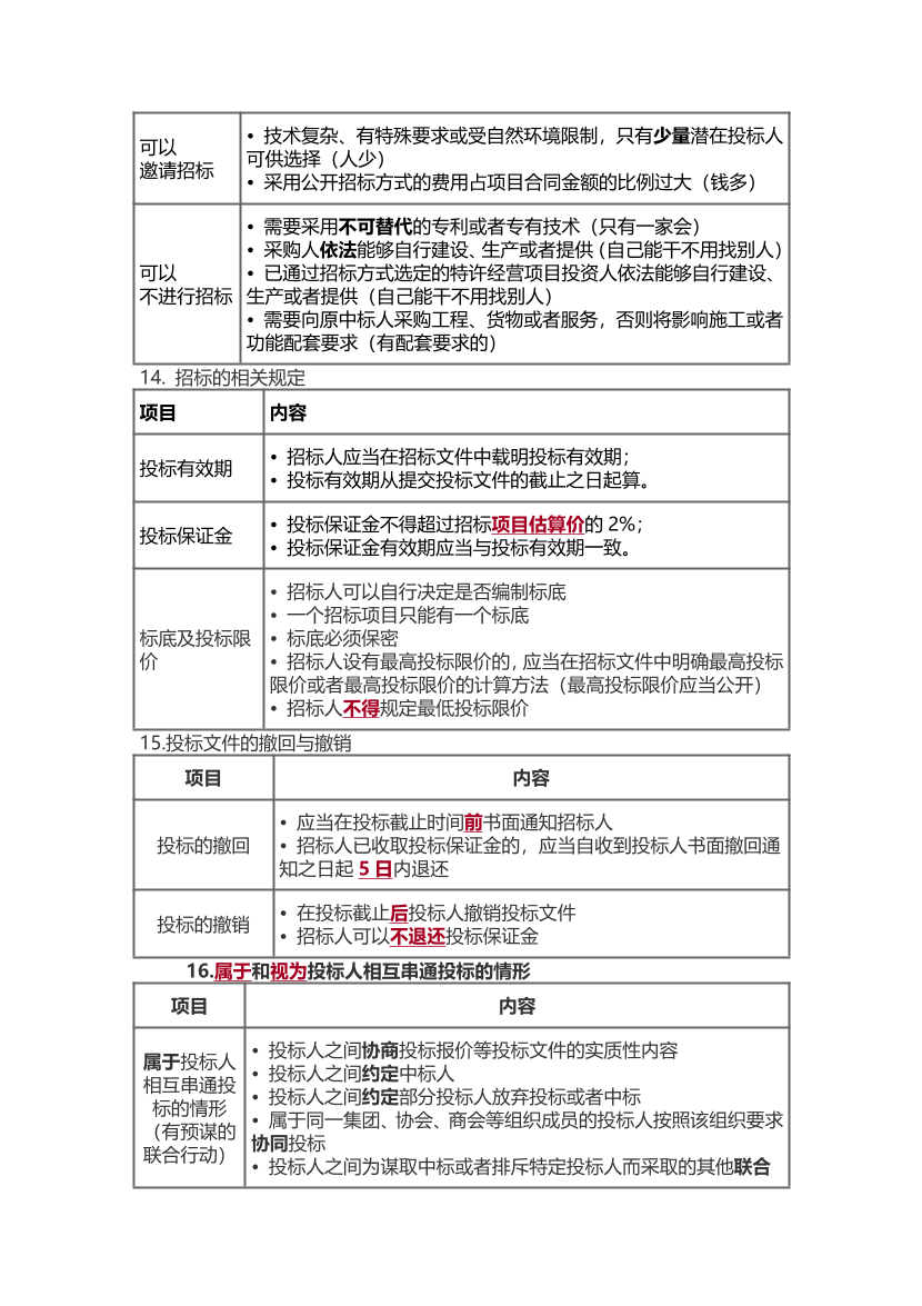 2024年一級造價工程師《建設(shè)工程造價管理》高頻考點(diǎn).pdf-圖片7