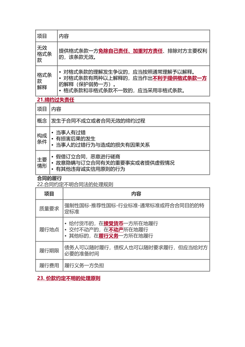 2024年一級造價工程師《建設(shè)工程造價管理》高頻考點(diǎn).pdf-圖片9