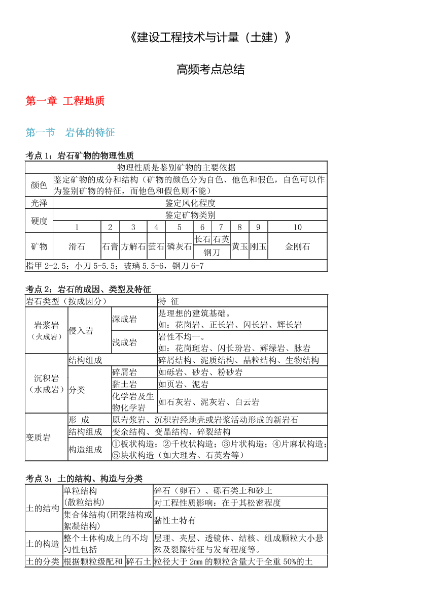 2024年一级造价工程师《技术与计量（土建）》高频考点.pdf-图片1