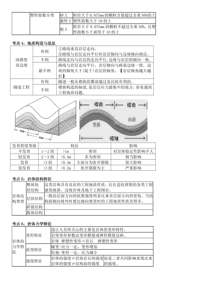 2024年一级造价工程师《技术与计量（土建）》高频考点.pdf-图片2