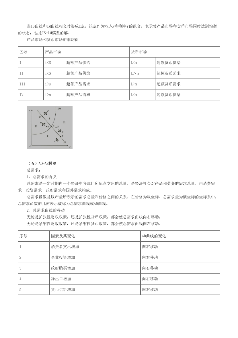 2024年證券專項(xiàng)《證券分析師》易混淆考點(diǎn)+易錯題50題.pdf-圖片3