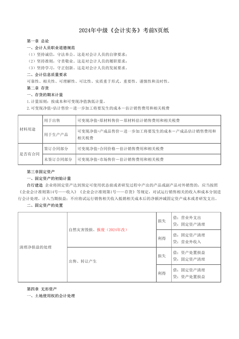 2024年中级《会计实务》考前N页纸.pdf-图片1