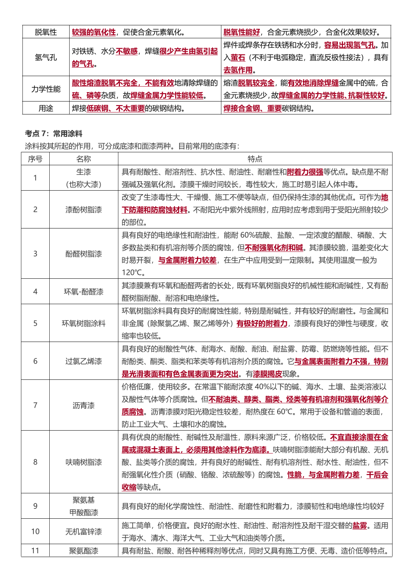 2024年一级造价工程师《技术与计量（安装）》高频考点.pdf-图片3