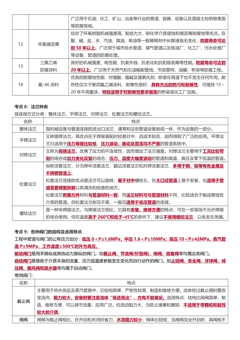 2024年一级造价工程师《技术与计量（安装）》高频考点.pdf-图片4