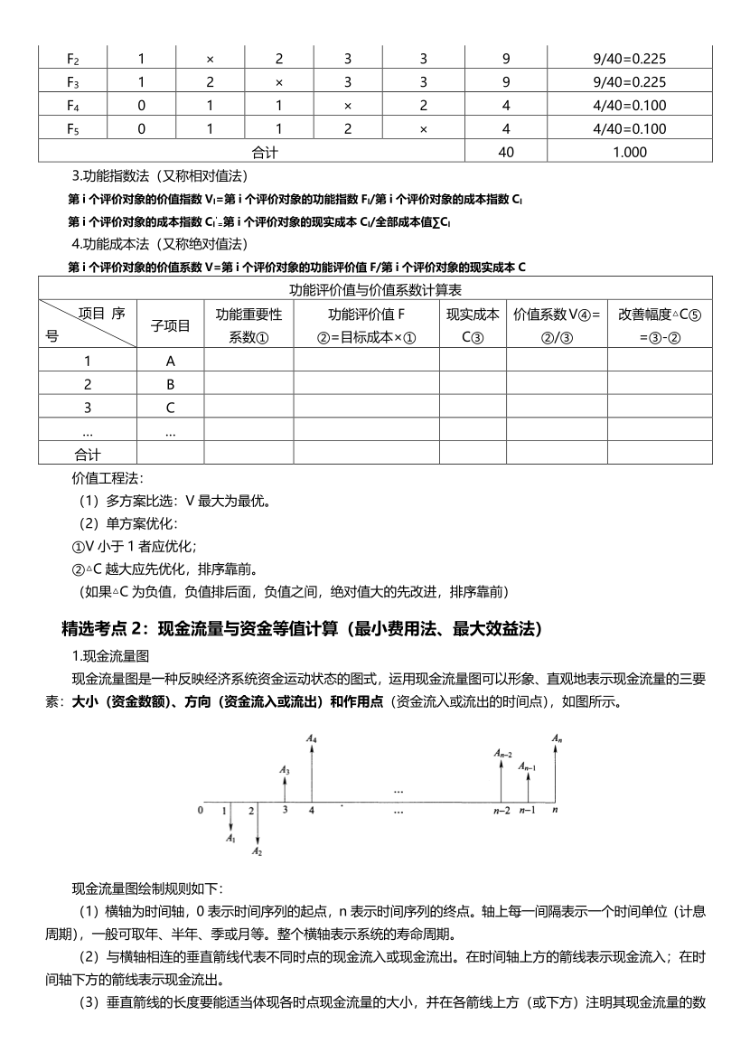 2024年一级造价工程师《案例分析（土建/安装）》高频考点.pdf-图片5