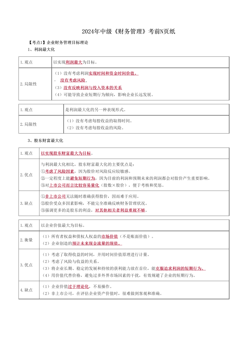 2024年中级《财务管理》考前N页纸.pdf-图片1