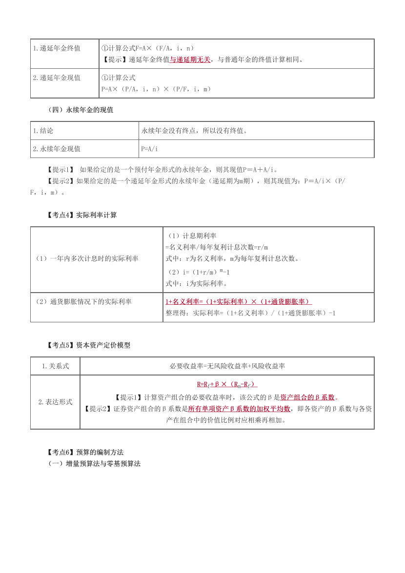 2024年中级《财务管理》考前N页纸.pdf-图片3