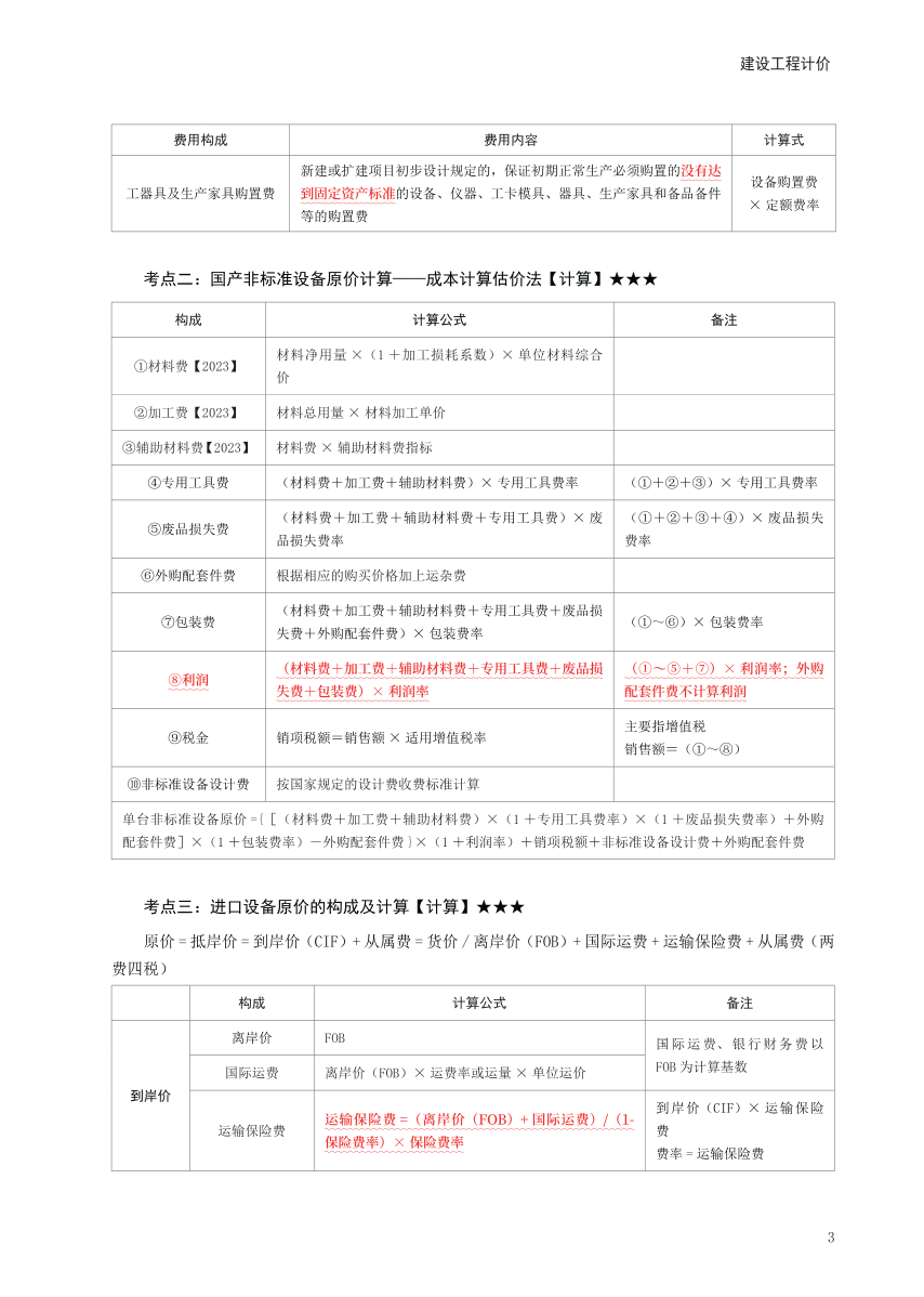 2024年一级造价工程师《建设工程计价》考前30页纸.pdf-图片3